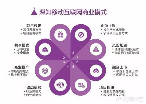 從阿里入股居然之家看新零售棋局 互聯(lián)網(wǎng)巨頭的戰(zhàn)略圖謀